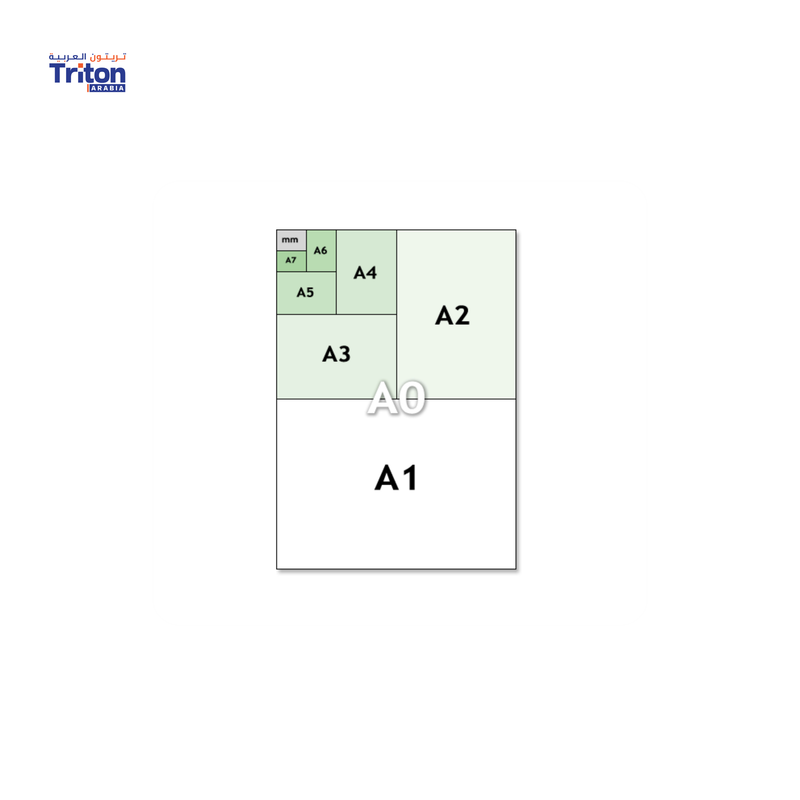 Paper Size